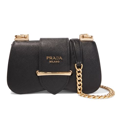 wholesale replica prada bags|is my Prada bag real.